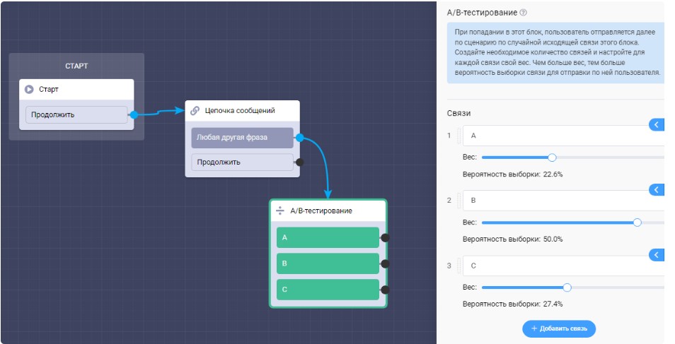 A/B Testing - LEADTEX Constructor Knowledge Base