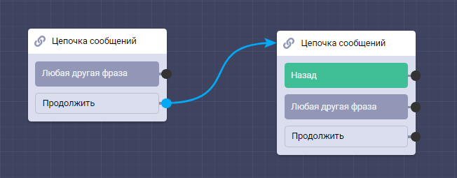 Continue Link - LEADTEX Constructor Knowledge Base