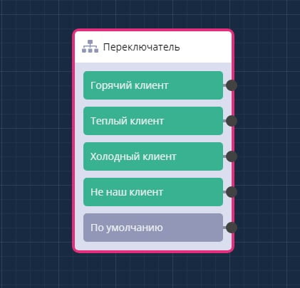 Switch - LEADTEX Constructor Knowledge Base