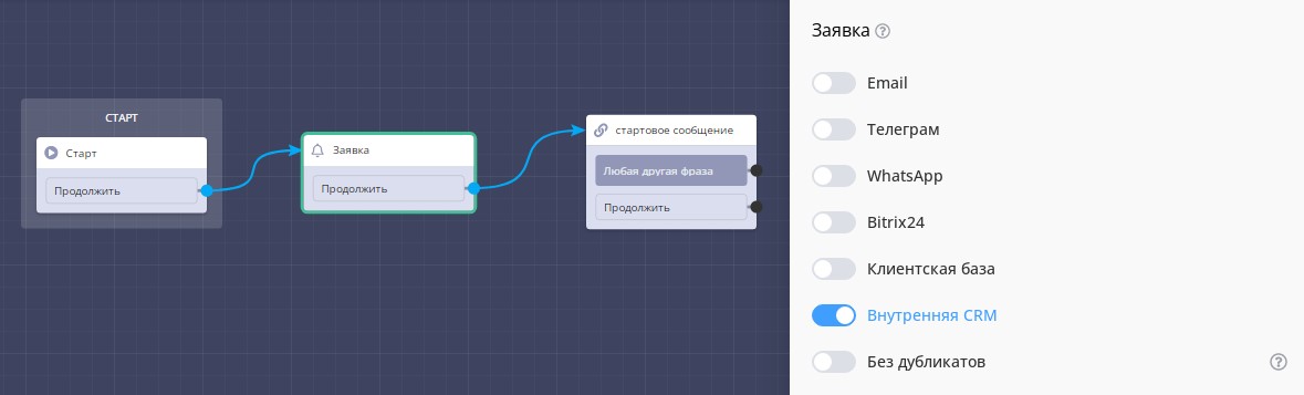 Уведомления и заявки в боте