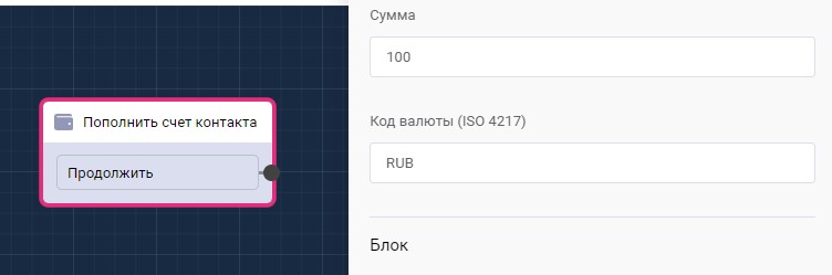 счет контакта в боте