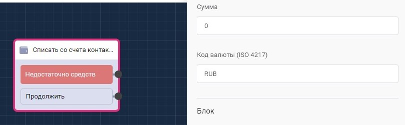 счета в боте